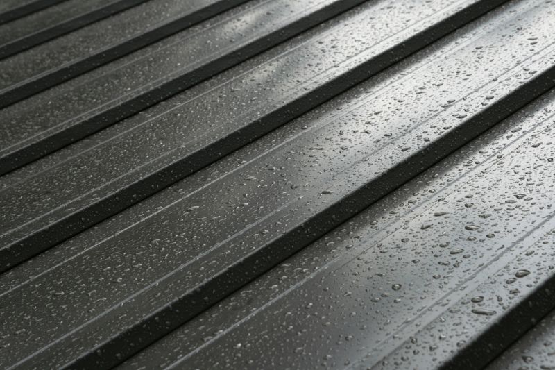 Weather-Resistant Roofing